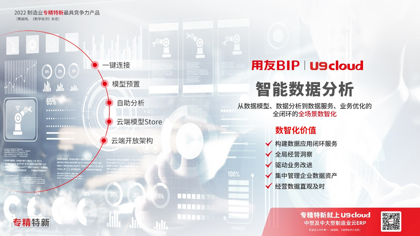 用友U9 cloud助力“专精特新”企业实现数智化转型