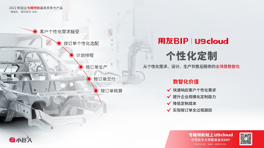用友U9 cloud助力“专精特新”企业实现数智化转型