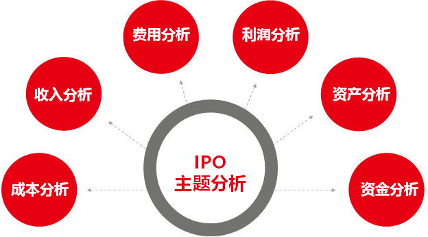 U9 cloud与“专精特新”企业